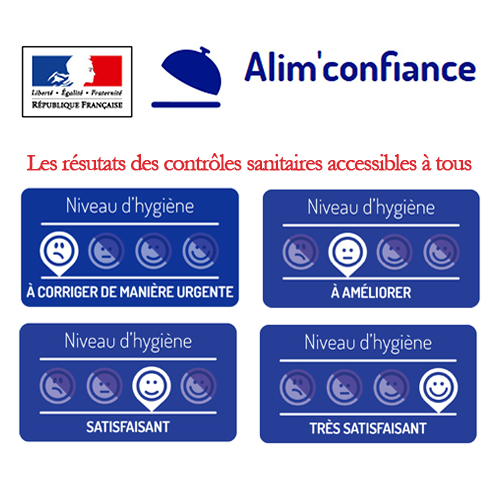 Les résutats des contrôles sanitaires accessibles à tous